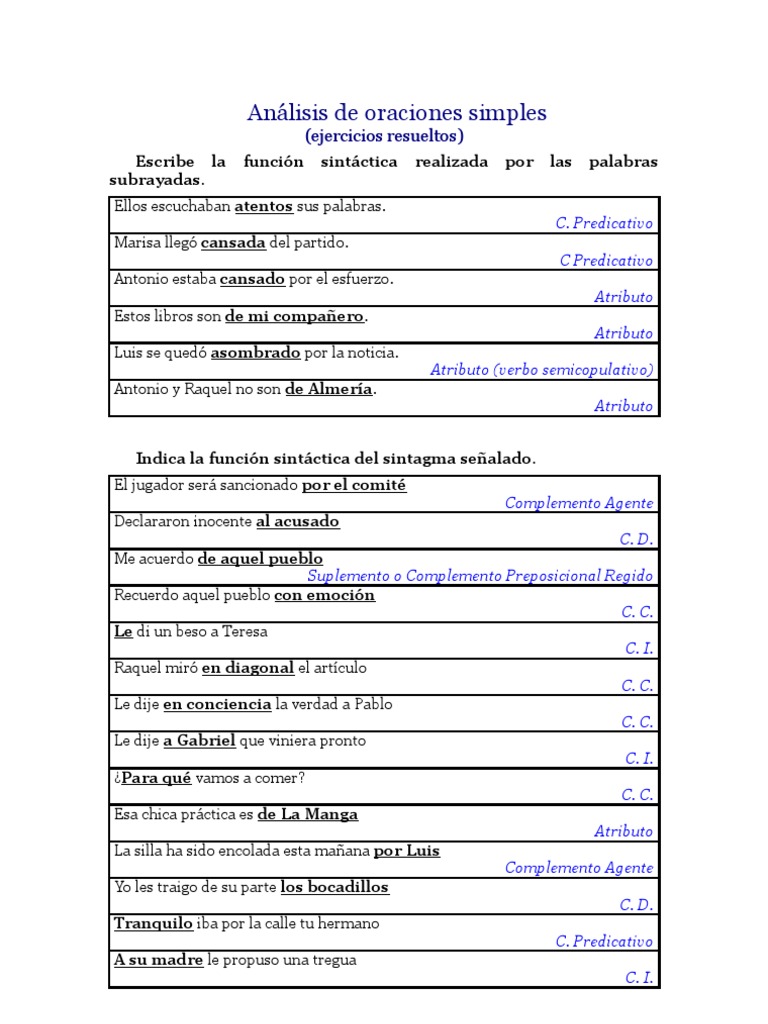 Ejercicios de Análisis de Oraciones Simples | PDF | Oración ...