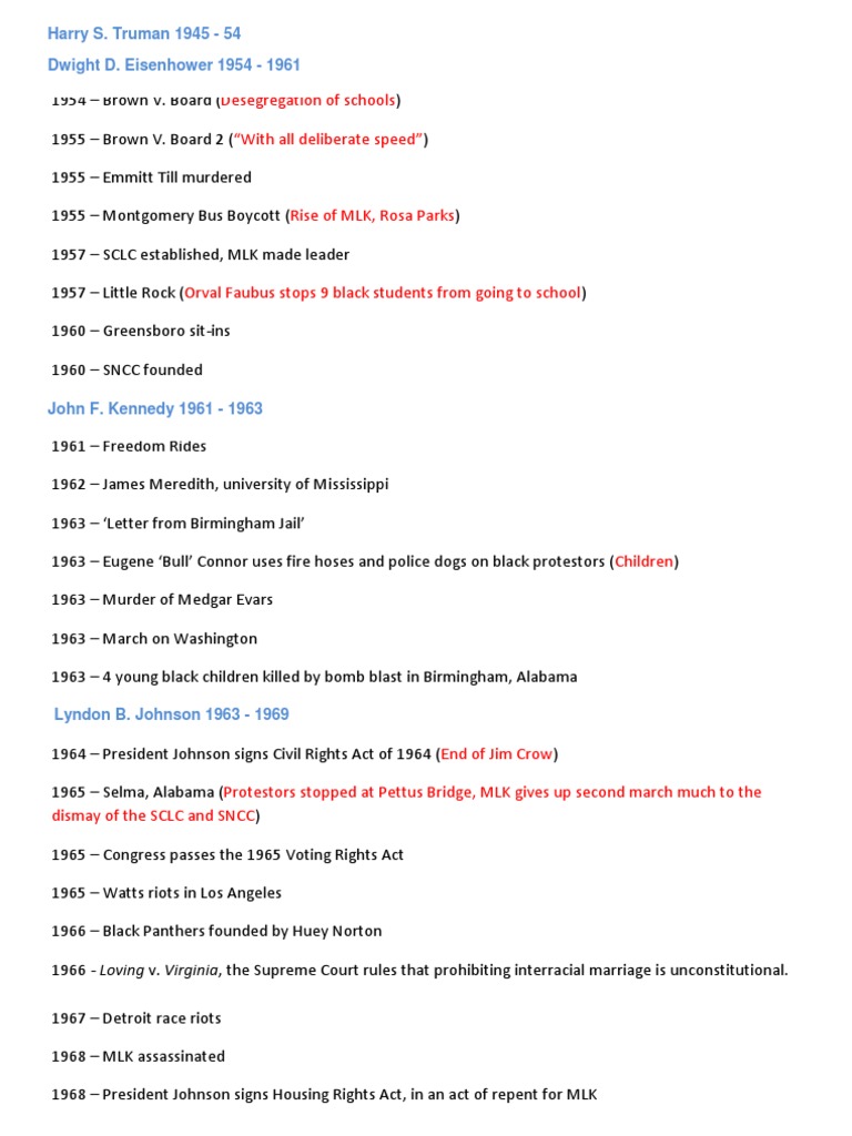 Civil Rights Movement Key Events Timeline | PDF