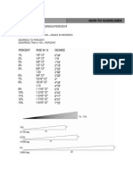 Grade Slope