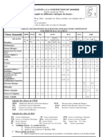 Dossierc Cpge091