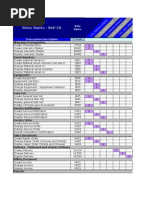 CS - Authorization Matrix V1.0