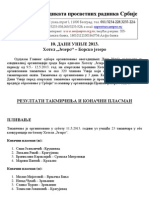 Rezultati i konacni plasman - 10. Dani Unije 2013 - Borsko Jezero