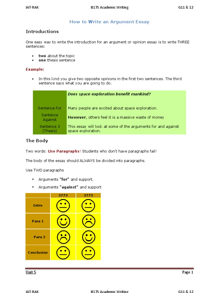 Problem of traffic essay 150 words picture