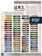 m2320032a Citadel Conversion Chart