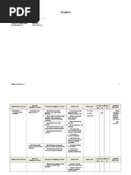 Download silabus akuntansi X SMK by Yamaha Kunaiki SN142975145 doc pdf