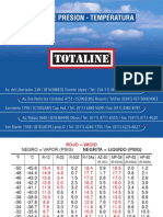 Tbla Presion Temperatura