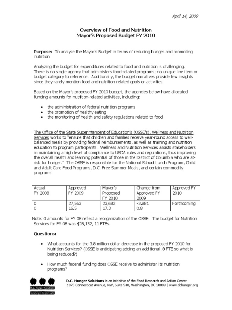 D.C. FY 2010 Budget: Hunger & Nutrition Analysis | PDF | School Meal ...