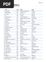 Songs | PDF | Music Industry | Pop Music