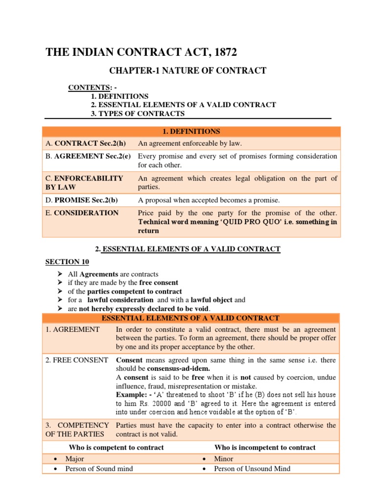 The Indian Contract Act | PDF | Offer And Acceptance | Consideration
