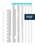 Table: Element Forces - Frames Frame Station Outputcase Casetype P V2 V3 T M2