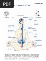 Download YOGA KUNDALINI ByKepler Corso Base Sahaja Yoga by hogworths SN14301001 doc pdf