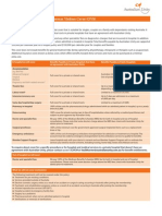 Standard Overseas Visitors Cover Fact Sheet