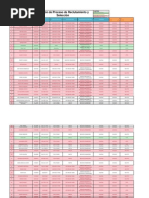 Relacion de Proceso de Reclutamiento y Seleccion Propuesta y Prueba