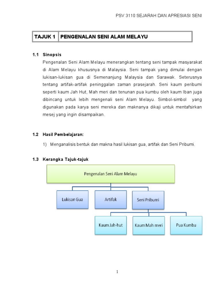 3110 Nota Pdf