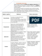 TAXONOMÍA DE BLOOM (Ficha 1)