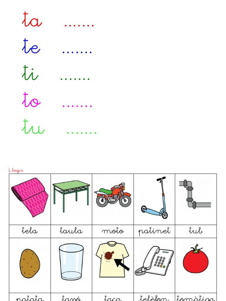 Ta Te Ti To Tu | PDF