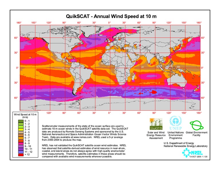 QuikSCAT 10m Wind Speed Data Analysis | PDF