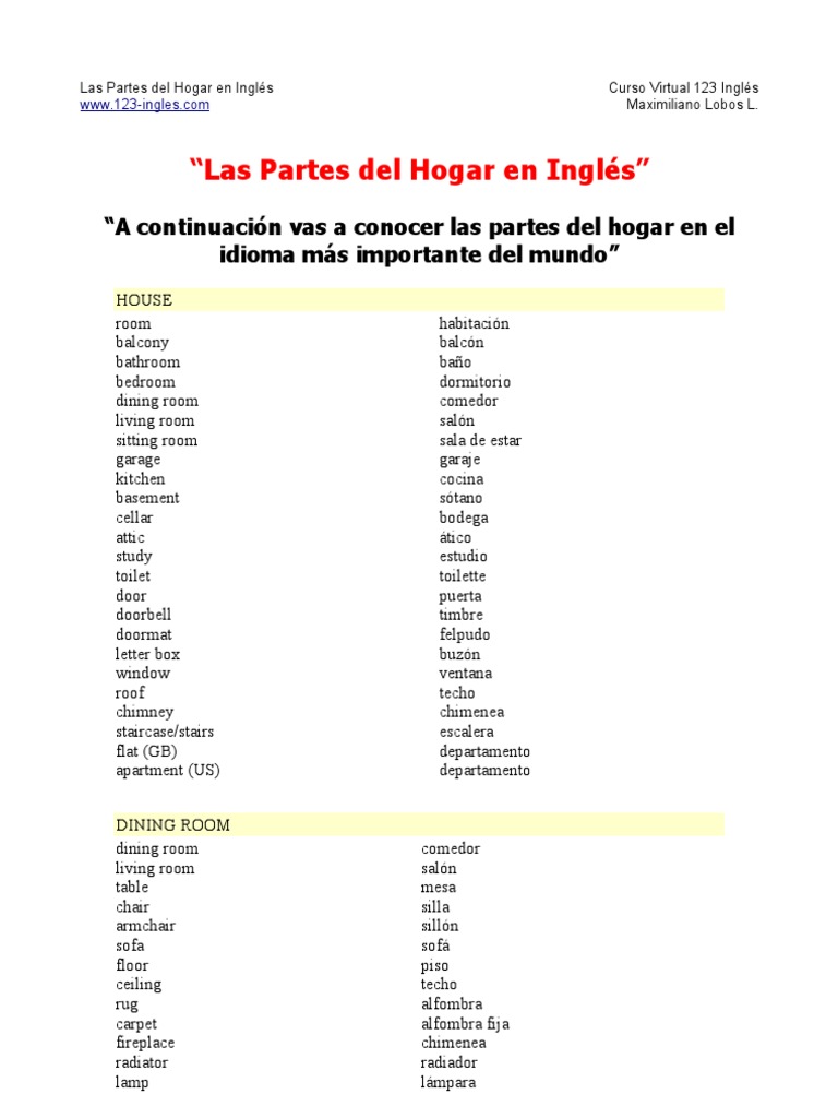 Lugares Del Hogar Ingles Implementos Domesticos Inicio