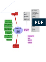 Trabajo Interdisciplinar