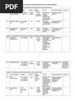 RPT Persatuan Pendidikan Agama Islam.doc