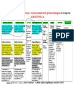 1 Matriz de Consistencia Cuadrode Mando Integralx