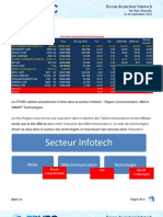(2012-09-16) Infotech PDF