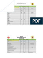 Punch List WWTP