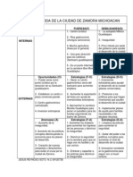 Analisis Foda de La Ciudad de Zamora Michoacan