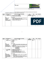 SAP MKB3TI2002 - Rekayasa Perangkat Lunak