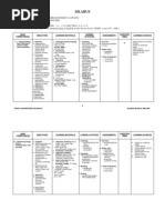 Download silabus Bahasa Inggris Kelas x by po_er SN143135388 doc pdf