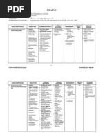 Download silabus Bahasa Inggris Kelas xii by po_er SN143139194 doc pdf