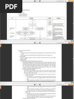 Download SOP Permintaan Pembelian by Budiyono Ayah Gesta SN143164298 doc pdf