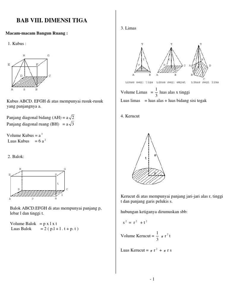 Rangkuman Materi Dimensi Tiga Pdf