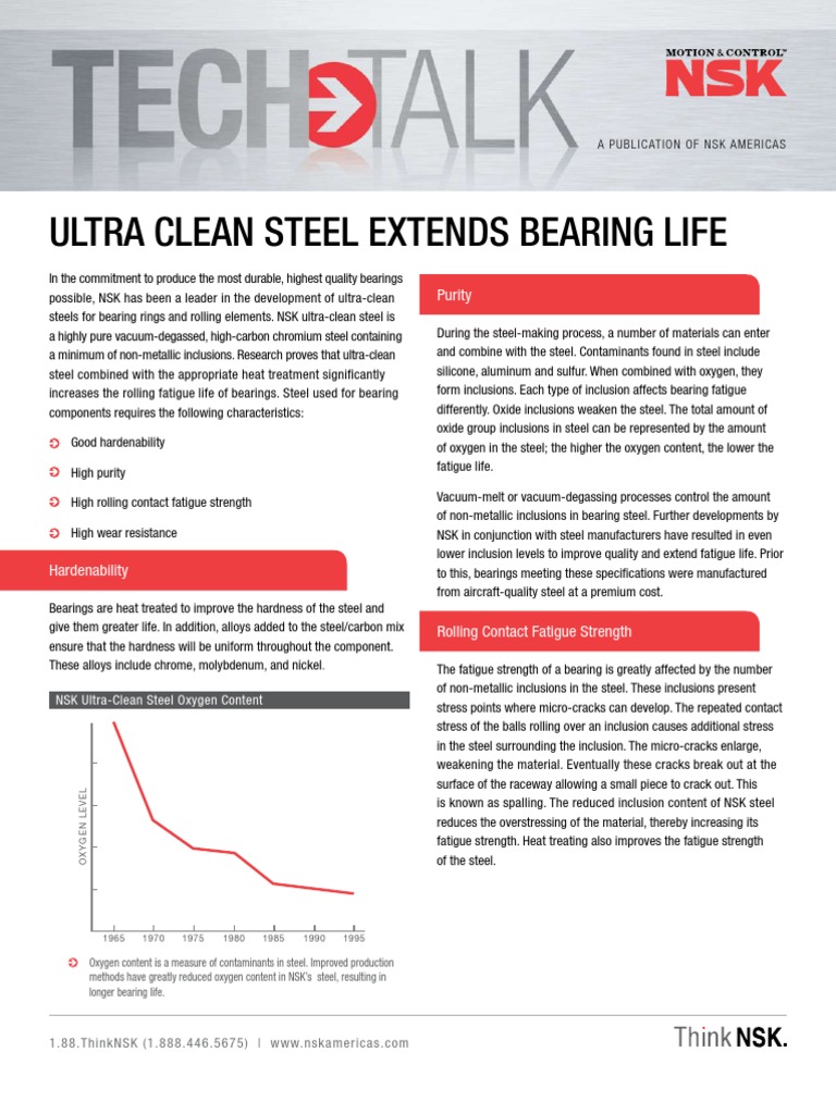 Ultra Clean Steel Extends Bearing Life: Purity | PDF | Heat Treating ...