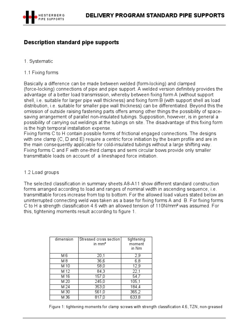 Standard Pipe Supports A Comprehensive Guide to Selection, Materials