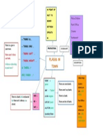 Microsoft Word - Summary - Wordmap