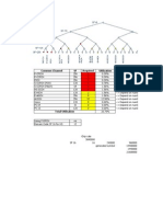 Common Channel SF Required Utilization