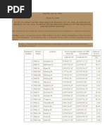 RA 9522- Defining Further the Archipelagic Baseline of the Republic Etc