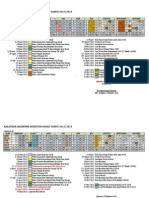 Kalender Akademik Sem Genap 2012-2013