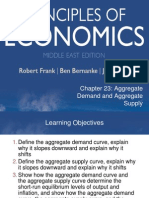 Chapter 23 Aggregate Demand and Aggregate Supply