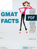 GMAT Facts