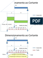 Dimensionamento de Armadura Transversal