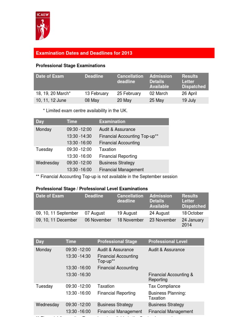 ICAEW Exam Dates | PDF