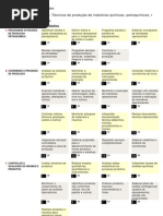 TabelaAtividade_3112