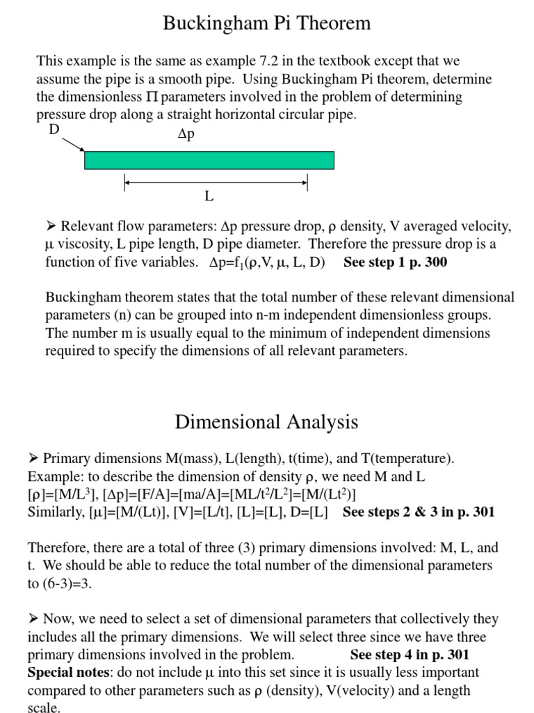 Buckingham Pi Theorem PDF Continuum Mechanics Physics