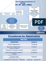 Registration of Medical Equipment's at ANVISA