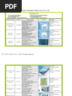 Download air  water purifier for home use by Leo sun SN14328838 doc pdf