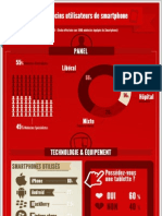 Medecins Utilisateurs Smartphone 2013 (1)