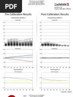 Sony KDL-55W900A Calibration Notes