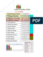 Classifica��o_2013_snoocker_11_jornada.pdf